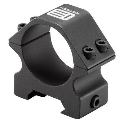PRS Ring Mount