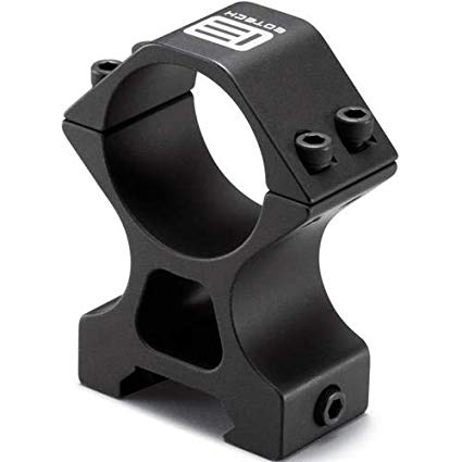 PRS Ring Mount