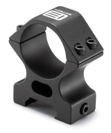PRS Ring Mount